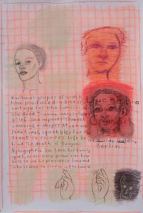 Ingrid Winterbach Relevant / Irrelevant GUS