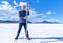 Grammy nomination for Wouter Kellerman Grammy nomination for Wouter Kellerman